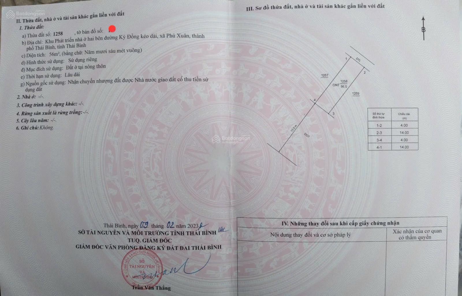 Đất nền Thái Bình Dragon City 56m² giá 2,15 tỷ - Chính chủ bán nhanh!