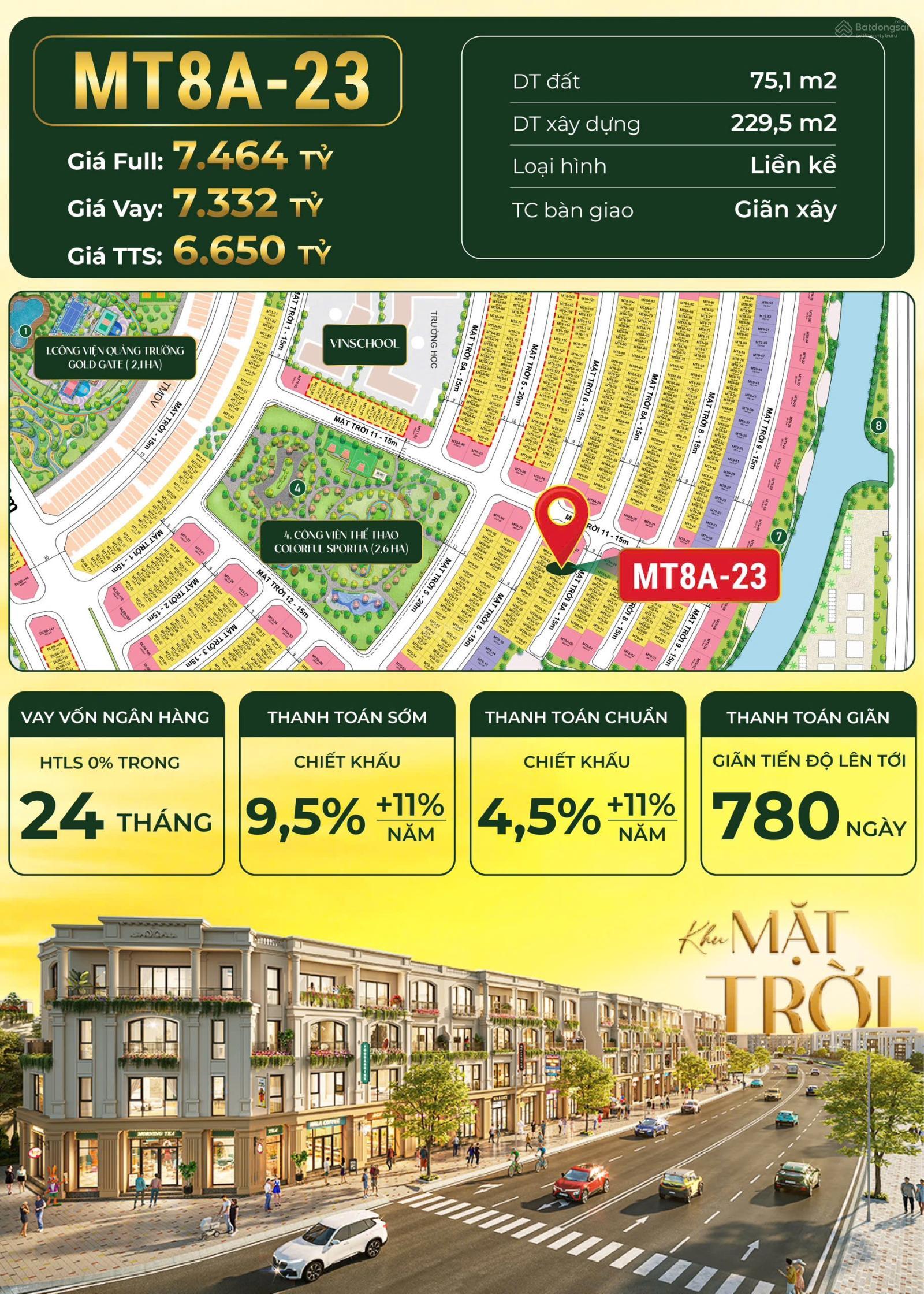 Townhouse MT8A - Vinhomes Golden City 75,1m² giá 6,65 tỷ - Sẵn sàng sở hữu ngay!