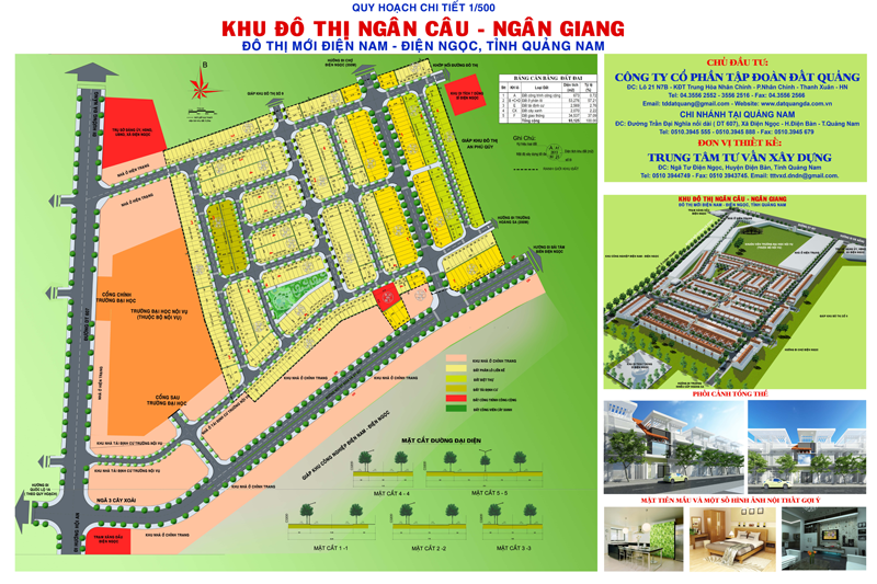 Đất nền KĐT Ngân Câu Điện Ngọc 72m² chỉ 2.15 tỷ - Giá tốt hơn thị trường 200 triệu!