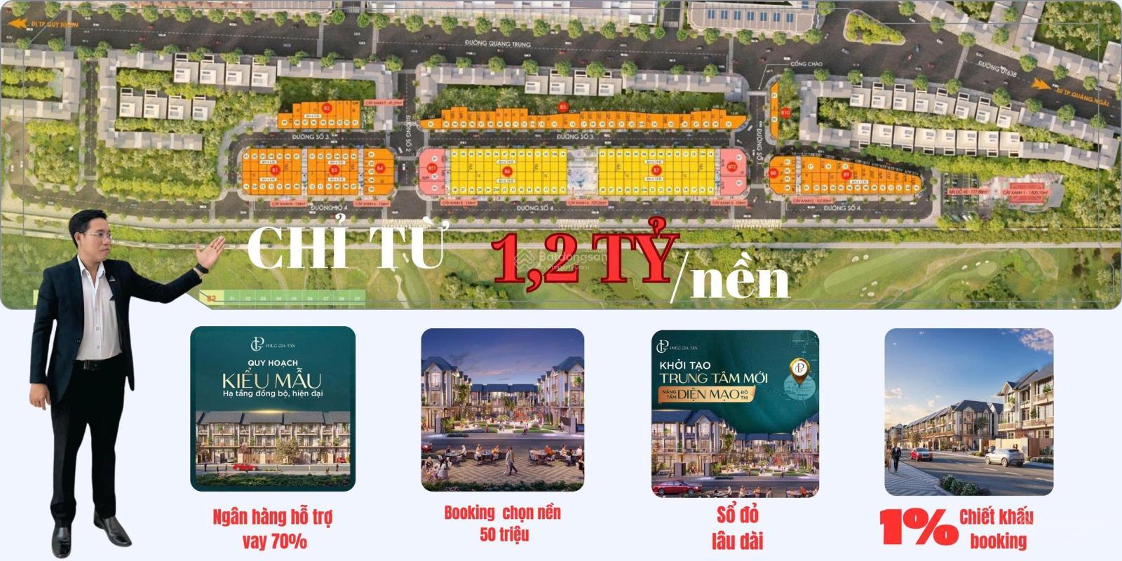 Đất nền Phúc Gia Tân Hoài Nhơn 80m² giá 1.48 tỷ - Cơ hội đầu tư tuyệt vời!