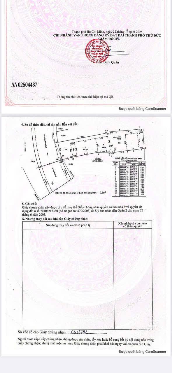 Nhà mặt tiền Thạnh Mỹ Lợi 168m² giá 17 tỷ - Đầu tư sinh lời ngay!