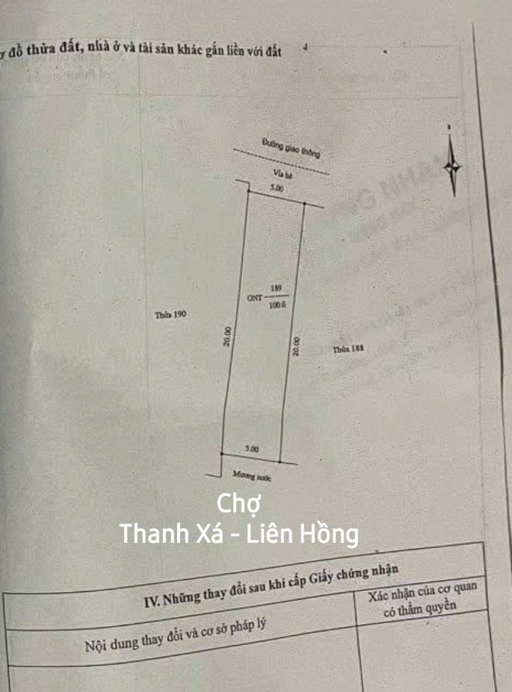 Bán đất Thanh Xá, Liên Hồng 100m² giá 4 tỷ - Vị trí kinh doanh đắc địa!