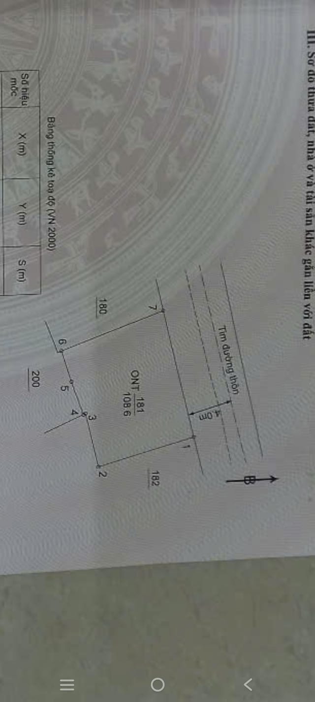 Đất thổ cư Mê Linh, Đông Hưng 108,6m² giá tốt - Sẵn sàng giao dịch!