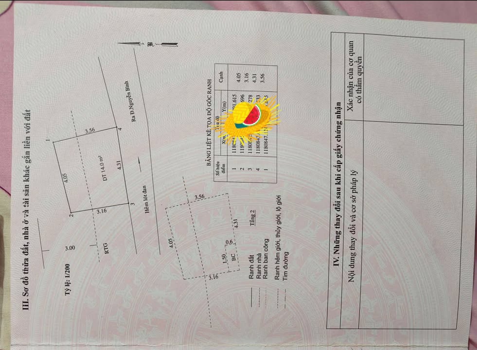 Nhà phố Nhà Bè 15m² giá 1.6 tỷ - Sổ đỏ chính chủ, hỗ trợ ngân hàng 80%!