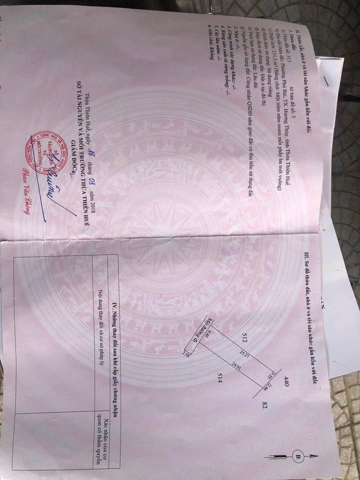 Nhà kiệt ô tô Nguyễn Tất Thành, Phú Bài, 151m² giá 1.6 tỷ - Sẵn sàng dọn vào ở ngay!