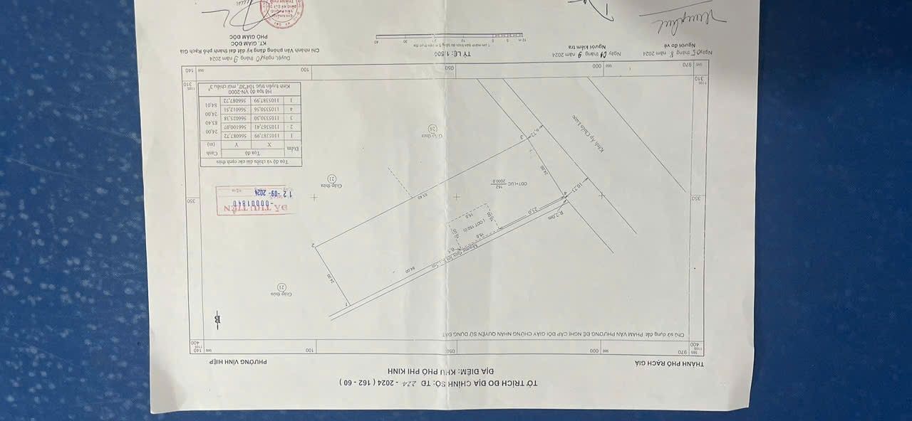 Đất mặt tiền kênh Ấp Chiến Lược - Vĩnh Hiệp, Rạch Giá 2000m² giá chỉ 7.2 tỷ!