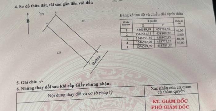 Đất thổ cư Đăk Đoa 400m² giá 4 tỷ - Chính chủ cần bán gấp!