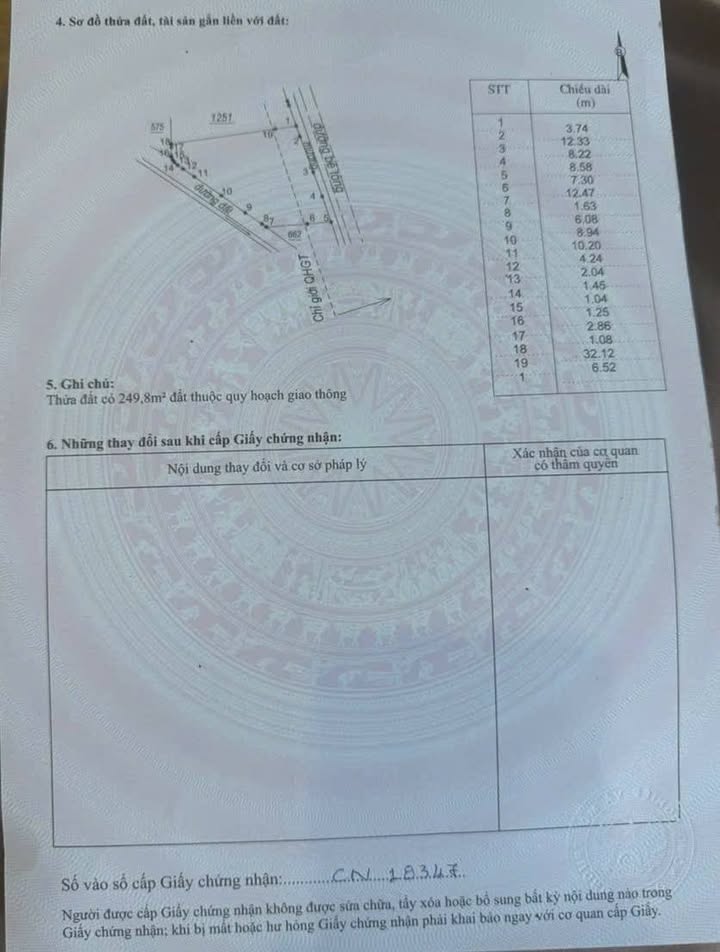 Đất dự án bán gấp tại đường liên xã Mông Phú, Hòa Trí, Khánh Hòa 1000m² - Đầu tư sinh lời!