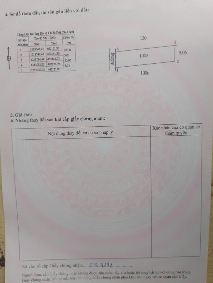 Đất thổ cư Phú Long 100m² giá 700 triệu - Vị trí thuận lợi gần trường học!