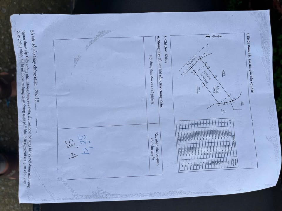 Đất nền Phú Hưng, Phong Châu 162m² giá 1 tỷ - Cơ hội đầu tư tuyệt vời!