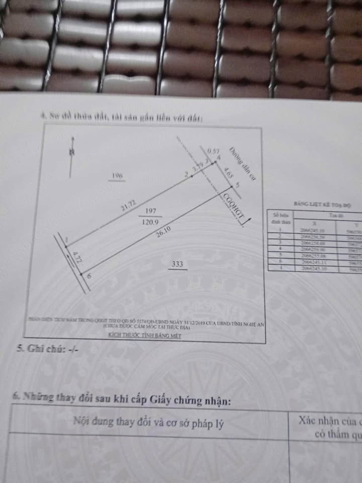 Nhà 1.5 tầng mặt đường Đoàn Như Hài Vinh 120m² giá 4 tỷ - Trung tâm tiện lợi cho gia đình trẻ!