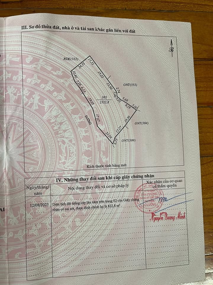 Đất ở Đại Sơn, Đô Lương 2322.8m² giá 1 tỷ - Đầu tư sinh lời ngay!