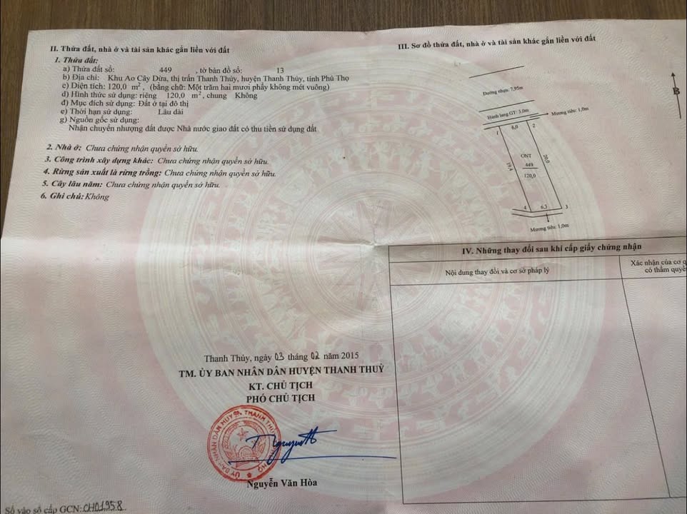 Đất thổ cư Khu 6 Thị trấn Thanh Thủy 120m² giá 2 tỷ - Đầu tư sinh lời!