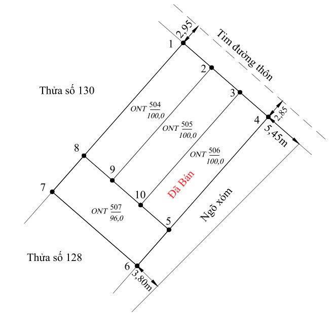 Đất nền Cộng Hiền 100m² giá 1.5 tỷ - Vị trí trung tâm tiện ích đầy đủ!