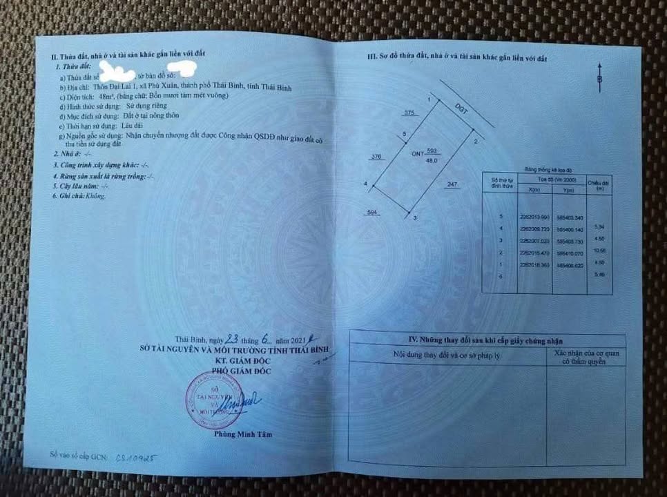 Đất nền Phú Xuân, TP. Thái Bình 48m² giá 1.2 tỷ - Sổ đỏ chính chủ