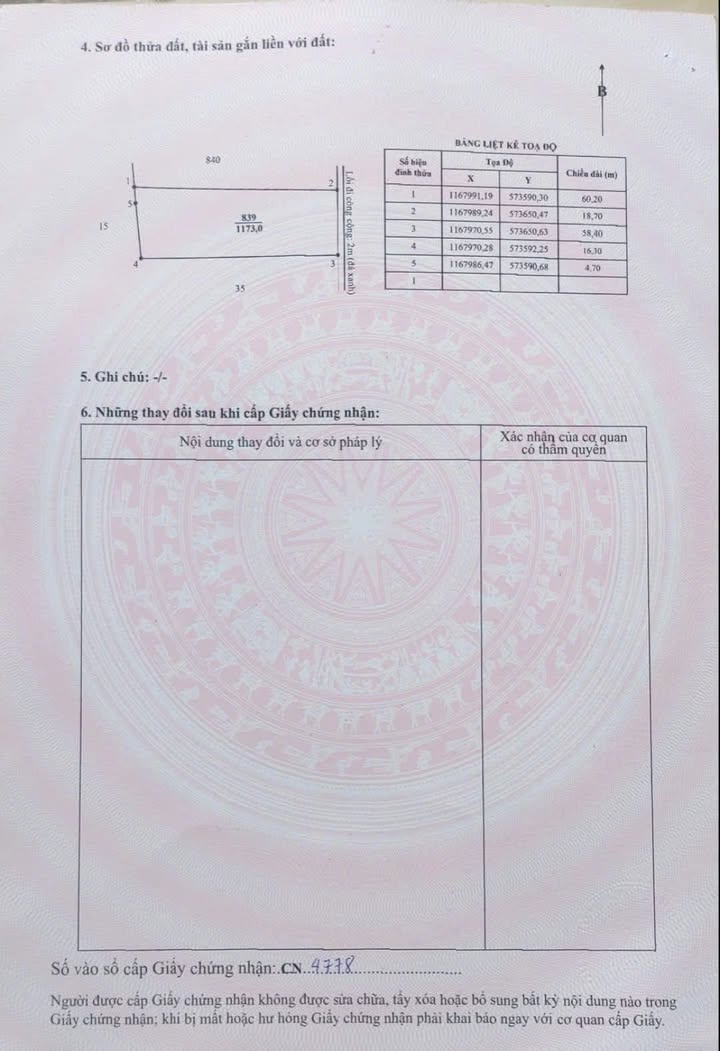 Đất nền Phường 5, TP Tân An 1000m² giá 1.5 tỷ - Cơ hội đầu tư hấp dẫn!
