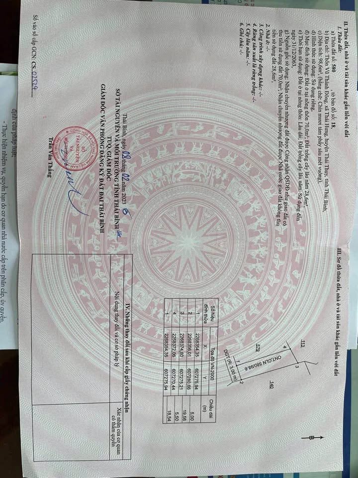 Đất nền Thái Hưng Thái Thụy 100m² giá chỉ 2xx triệu - Cơ hội đầu tư tuyệt vời!