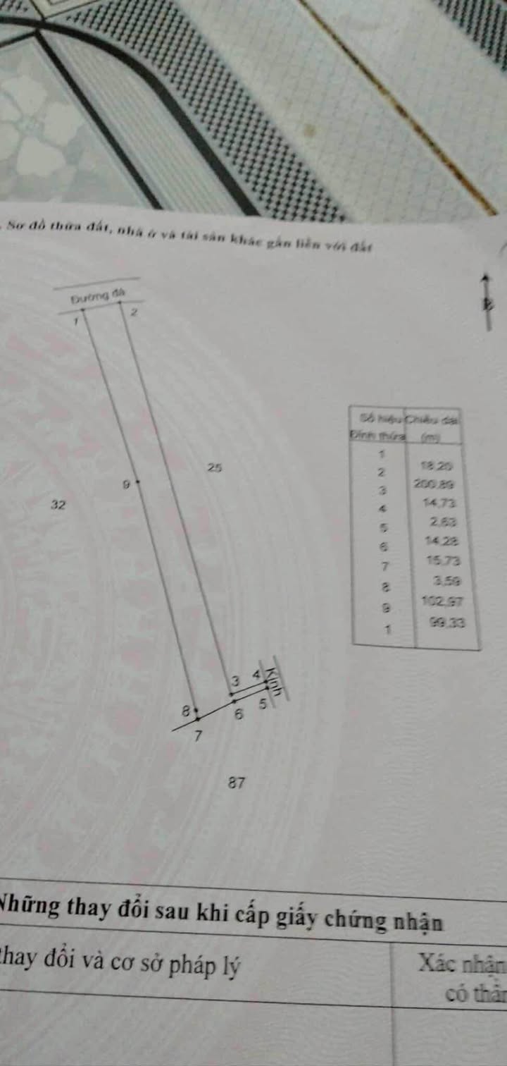 Đất vườn 3,2 công tại Tam Bình, Vĩnh Long giá 1,6 tỷ - Mặt tiền đường nhựa rộng rãi