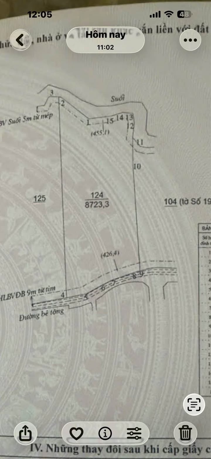 Đất nền Lộc Thái Lộc Ninh 50m² giá 820 triệu - Đầu tư sinh lời ngay!