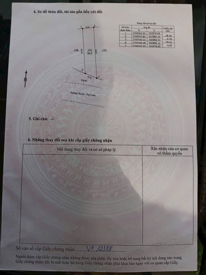 Đất mặt tiền Cầu Đỏ Túy Loan 84m² giá 2 tỷ - Đầu tư sinh lời ngay!