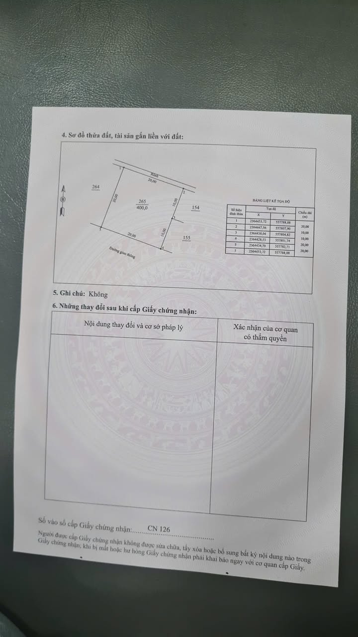 Đất nền Hy Cương, Việt Trì 400m² giá 3 tỷ - Sổ đỏ chính chủ, vị trí đẹp!