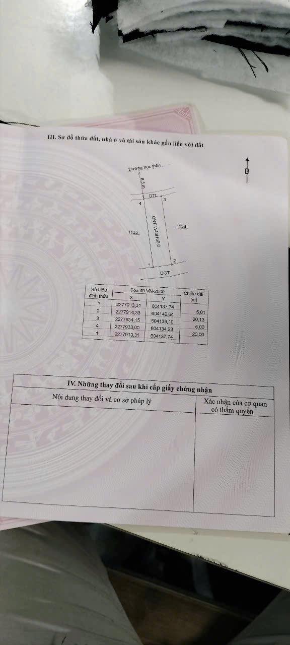 Đất nền Thái Hưng Thái Thụy 100m² giá 8.xx triệu - Pháp lý đầy đủ, sổ đỏ chính chủ!