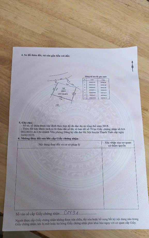 Đất thổ cư Tiến Xuân 200m² giá thỏa thuận - Đầu tư sinh lời ngay!