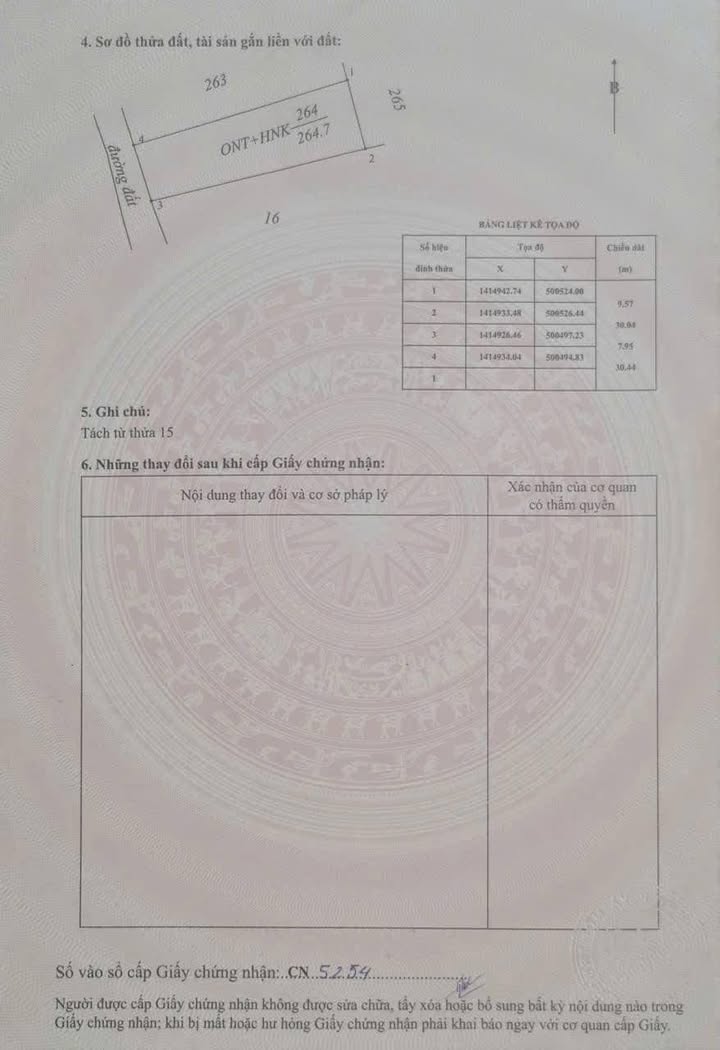 Đất thổ cư Ea Đar 237m² giá chỉ 205 triệu - Nở hậu đẹp, sổ hồng chính chủ!