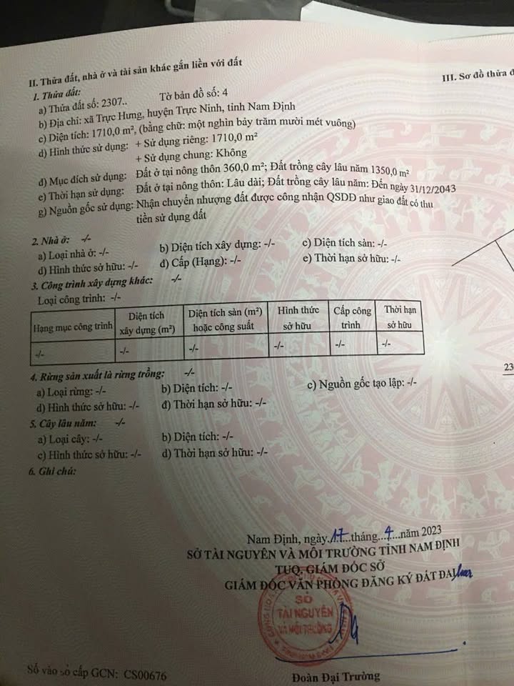 Đất nền Trực Hưng 1700m² giá chỉ 2 tỷ - Cơ hội đầu tư tuyệt vời!