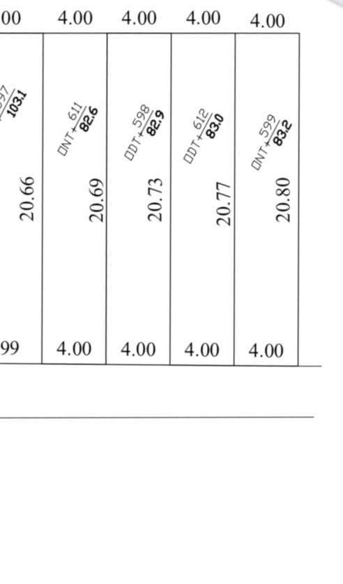 Đất nền liền kề Cần Thạnh 82m² giá chỉ 2 tỷ - Sổ hồng chính chủ, xây dựng tự do!