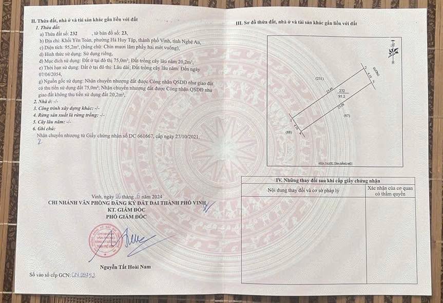 Đất nền Hà Huy Tập 95m² giá 5 tỷ - Vị trí vàng cho đầu tư!