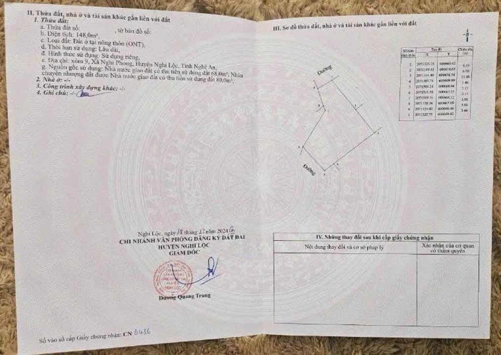 Đất nền xóm 9, Nghi Phong 148m² - Giá thỏa thuận cực tốt!