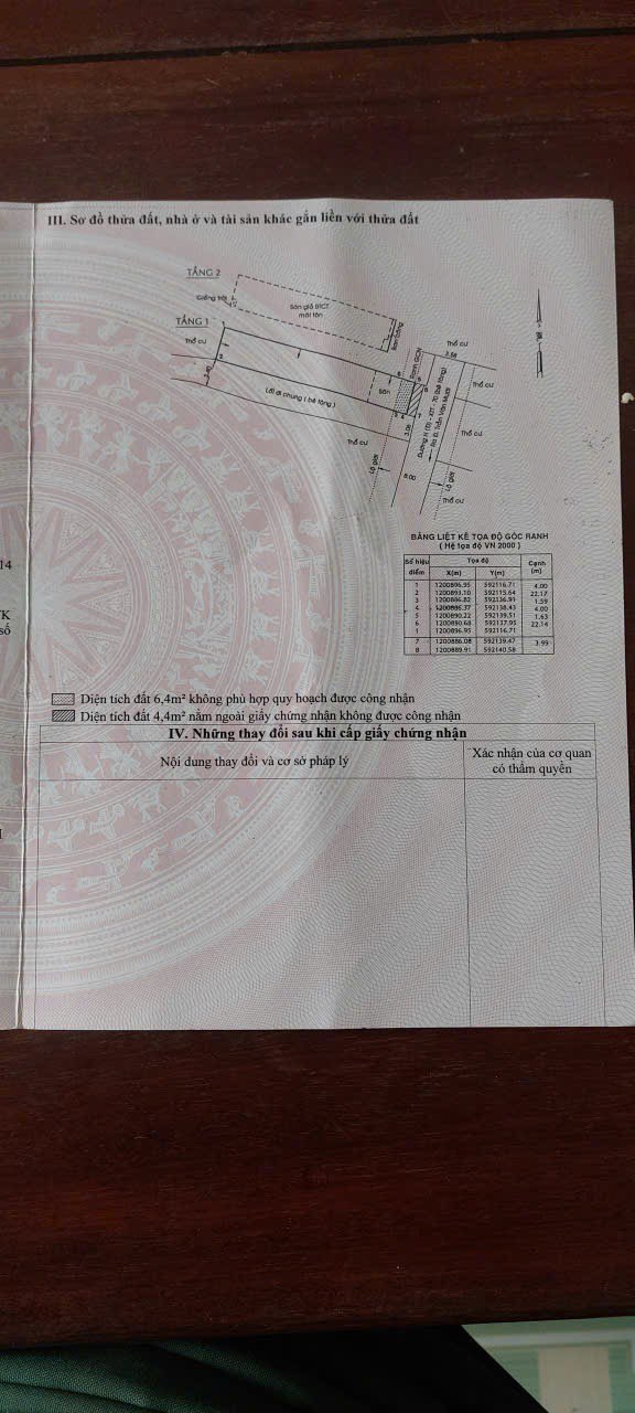 Nhà 2 tầng Xuân Thới Thượng 95m² giá 5.9 tỷ - Mặt tiền rộng, sổ đỏ chính chủ!