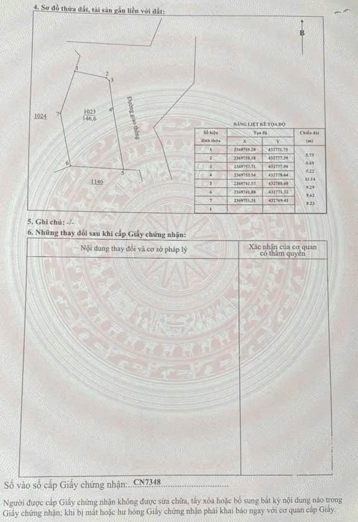 Đất thổ cư Phổ Yên 146m² giá 800 triệu - Lô góc 2 mặt tiền hấp dẫn!