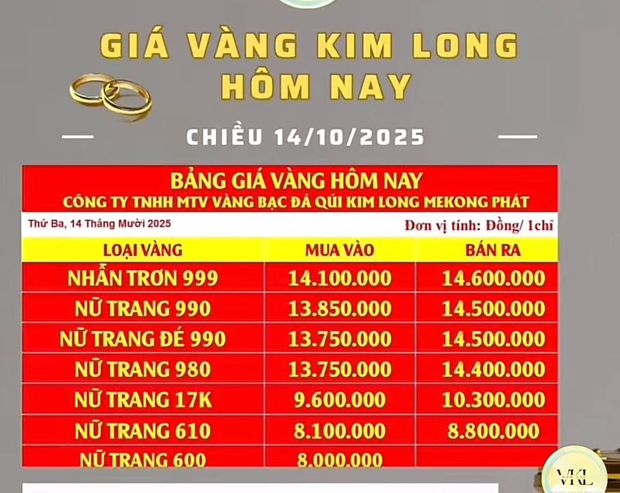 Đất nền 85m² tại phường Long Bình, Biên Hòa - Bán gấp chỉ 1.4 tỷ!