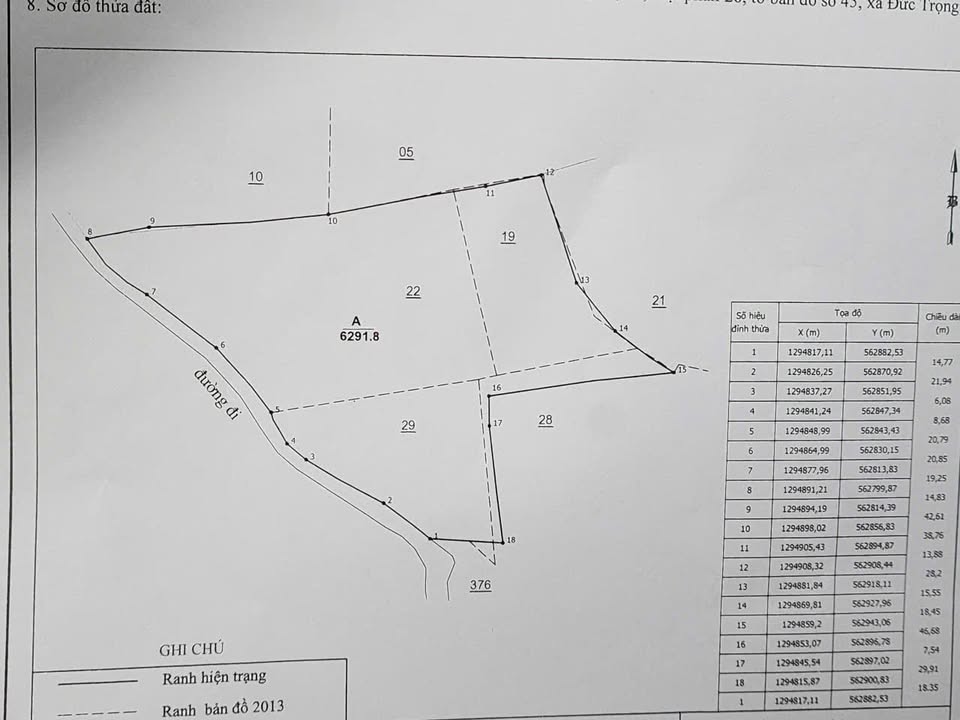 Đất nền Phú Hội, Đức Trọng 22680m² giá 4.5 tỷ - Tiềm năng sinh lời cao!