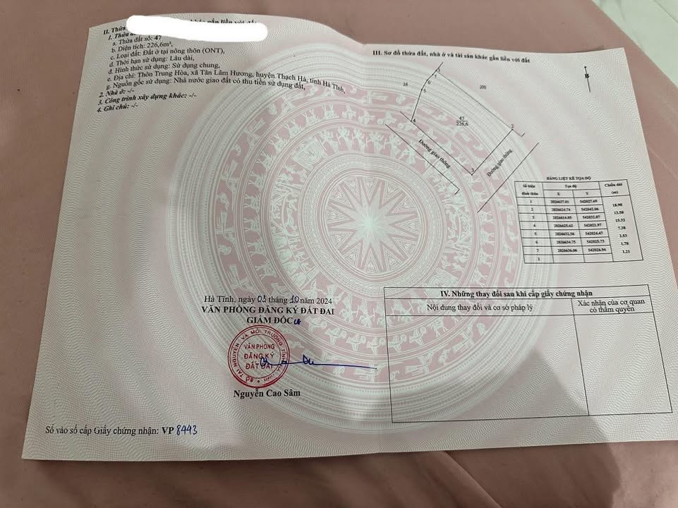 Đất nền Hà Huy Tập, Hà Tĩnh 13m² giá 3 tỷ - Cơ hội đầu tư sinh lời!