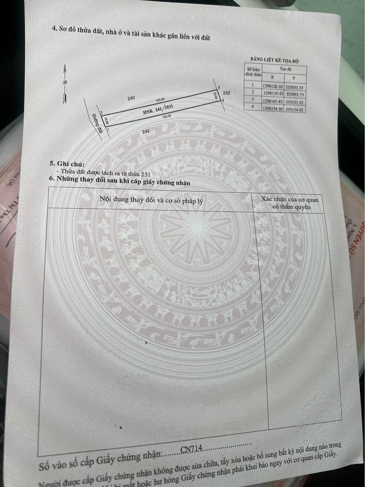 Đất Ninh Sơn Khánh Hòa 3600m² giá 125 triệu - Sổ hồng riêng, bao sang tên!