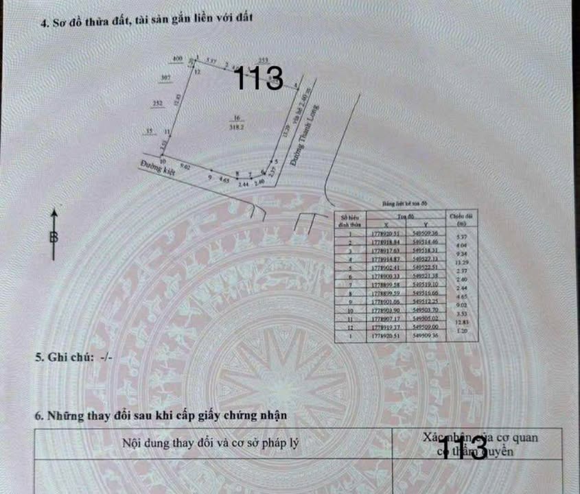 Đất nền 318m² mặt tiền đường Thanh Long - Giá thỏa thuận cực hấp dẫn!