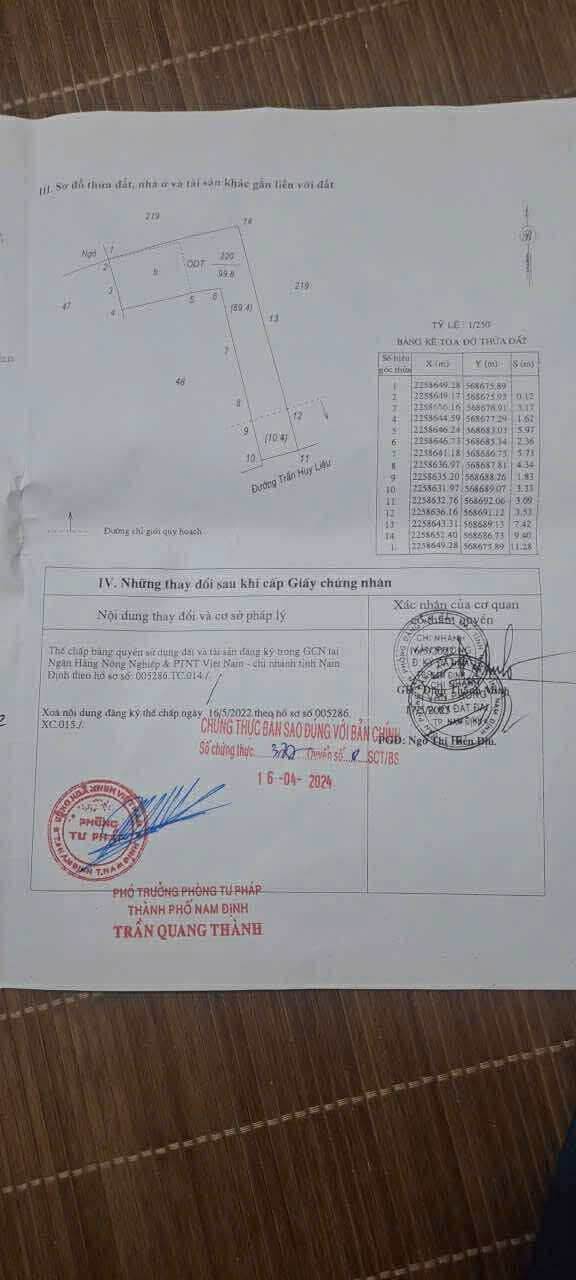 Nhà mặt đường Trần Huy Liệu Nam Định 99m² giá 5.2 tỷ - Vị trí kinh doanh lý tưởng!