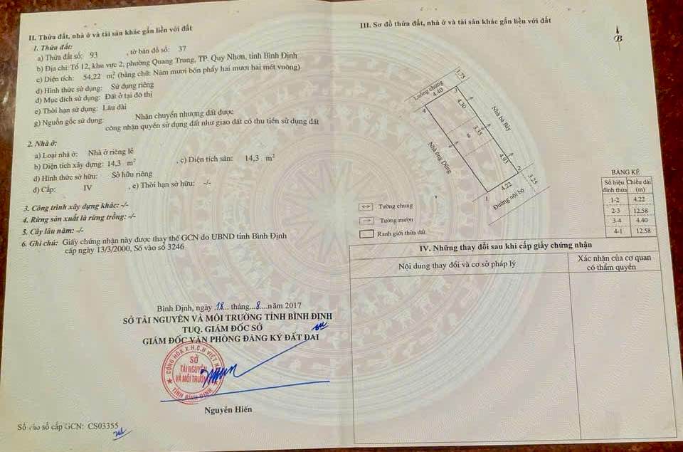 Nhà hẻm rộng Nguyễn Thái Học, Quy Nhơn 55m² giá 2.85 tỷ - Dọn vào ở ngay!