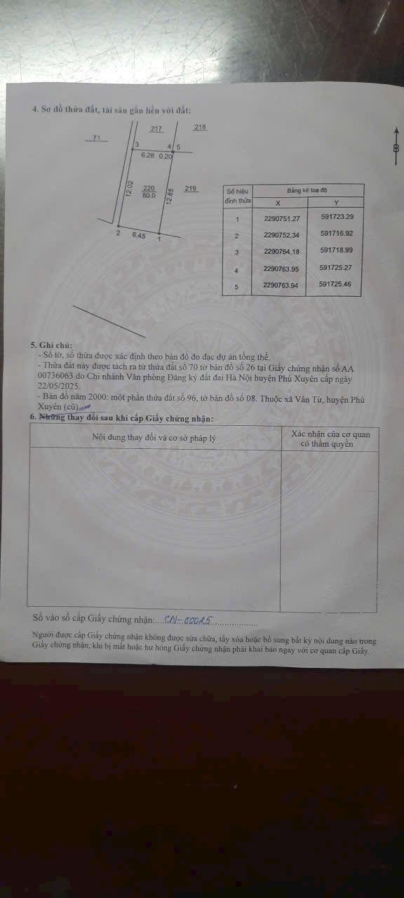 Đất nền Vân Từ, Phú Xuyên 80m² giá 2 tỷ - Kinh doanh đỉnh cao!