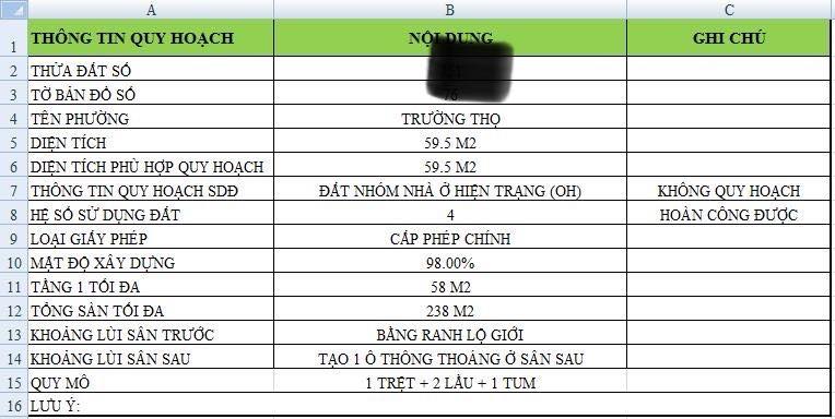 Đất nền Trường Thọ, Thủ Đức 60m² giá 3 tỷ - Gần Vành Đai 2, thuận tiện giao thông!