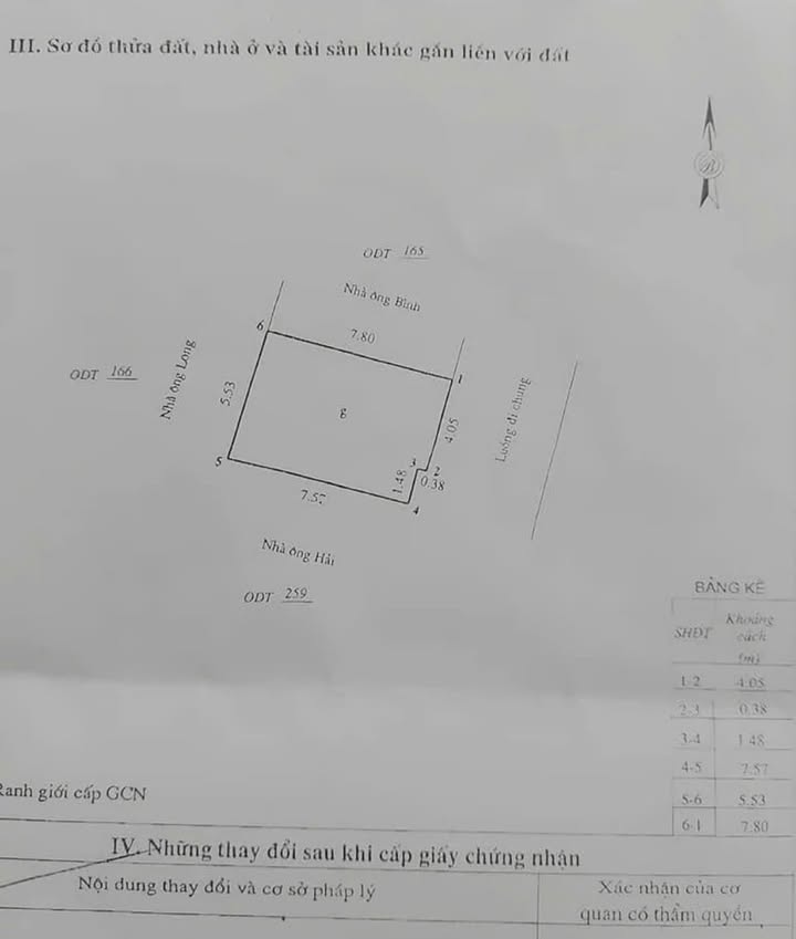 Nhà bán hẻm Trần Hưng Đạo, Quy Nhơn 43.1m² giá 1 tỷ - Sổ đỏ chính chủ!