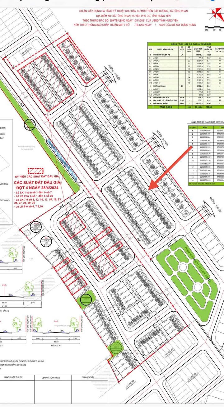 Đất nền Tống Phan, Phù Cừ 92m² giá 1.9 tỷ - Vị trí trung tâm, hướng đẹp!