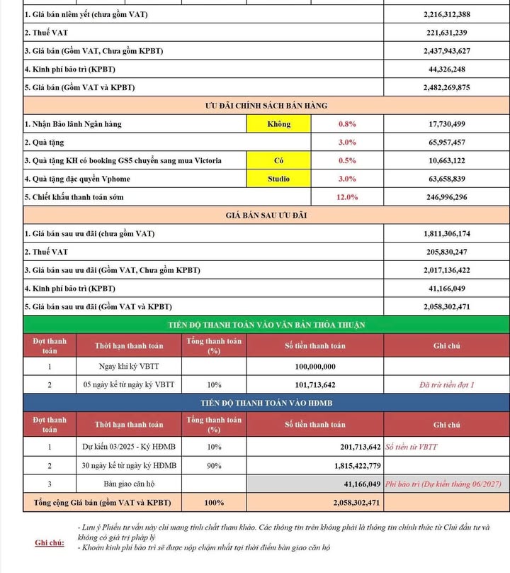 Căn Studio Tòa V3 Vinhomes Smart City 27.8m² giá 2.88 tỷ - Cơ hội đầu tư tuyệt vời!