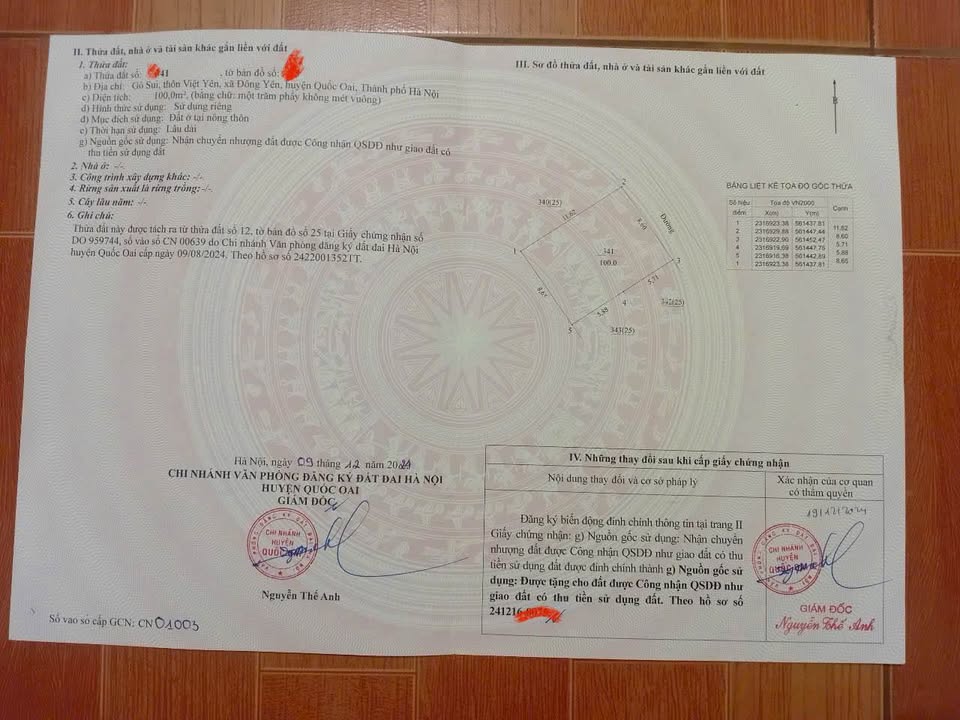 Đất nền Đông Yên Quốc Oai 100m² giá 2 tỷ - Sổ đỏ chính chủ, đầu tư lý tưởng!