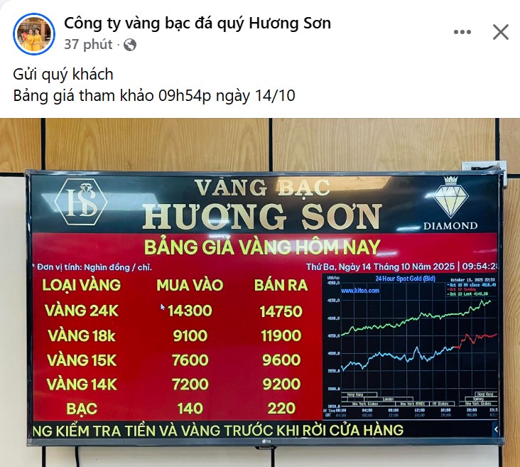 Đất kinh doanh mặt tiền Quốc lộ 21B, Yên Mô 120m² giá 1.8 tỷ - Cơ hội đầu tư hấp dẫn!