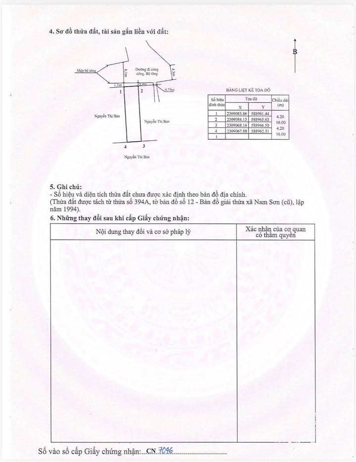 Đất nền Nam Sơn An Dương 67m² giá 2.3 tỷ - Khu dân cư đông đúc, tiện ích đầy đủ!