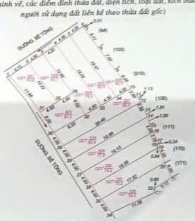 Đất nền khu ĐT Euro Windou Vinh 77m² giá 2.7 tỷ - Tiềm năng tăng giá cao!